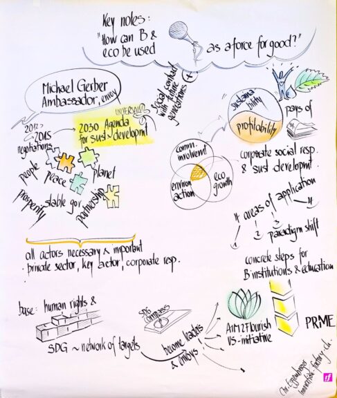 RED WoLF summer school 2021